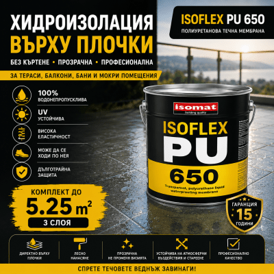 Прозрачен Комплект за тераса до 6.25 м2